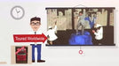demonstration video of Your Own Touring Show by Wolfgang Riebe - ebook